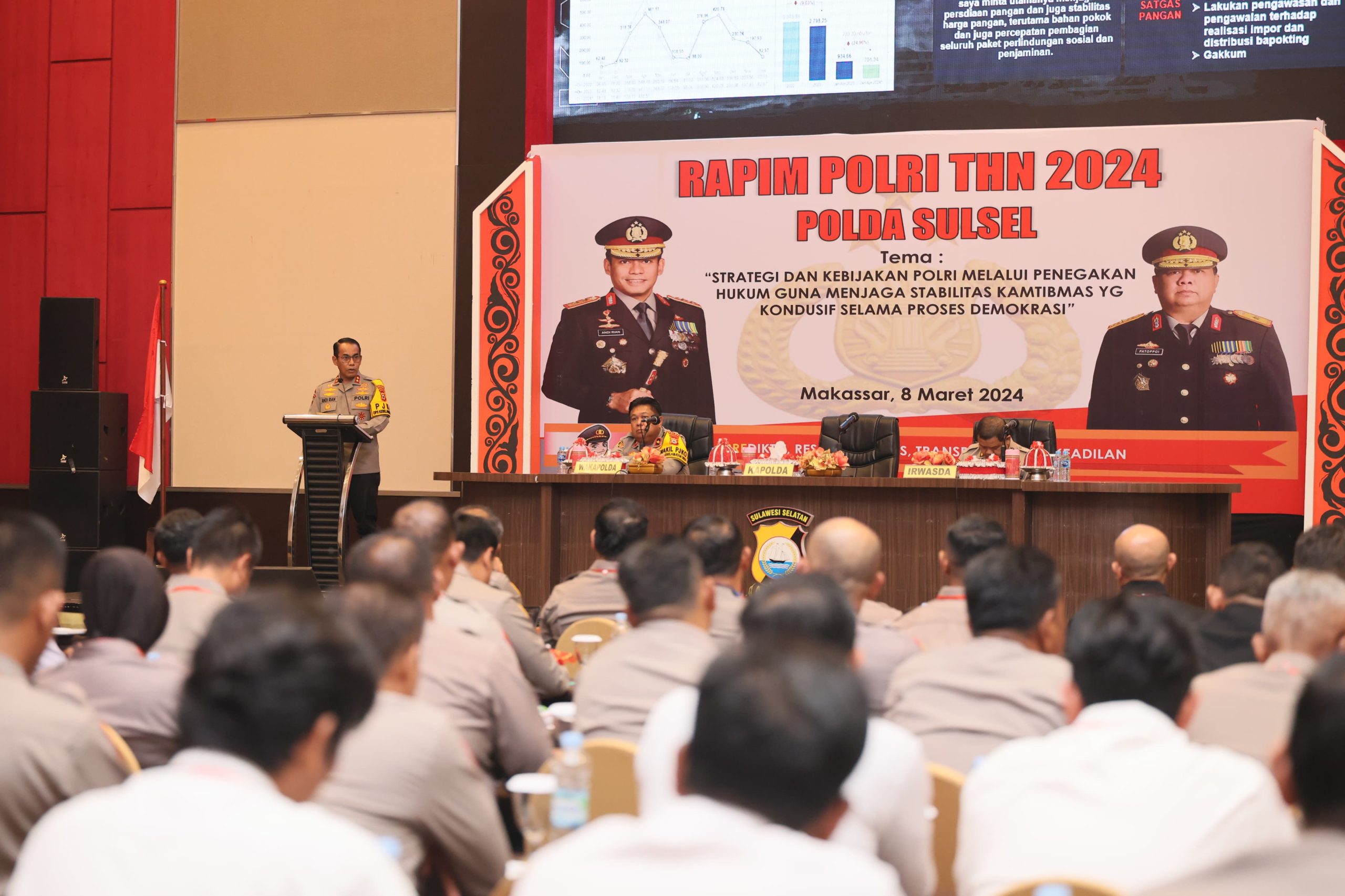 Polda Sulsel Jadi Tuan Rumah Rapat Pimpinan Polri Tahun 2024 yang Dipimpin oleh Kapolda Sulsel