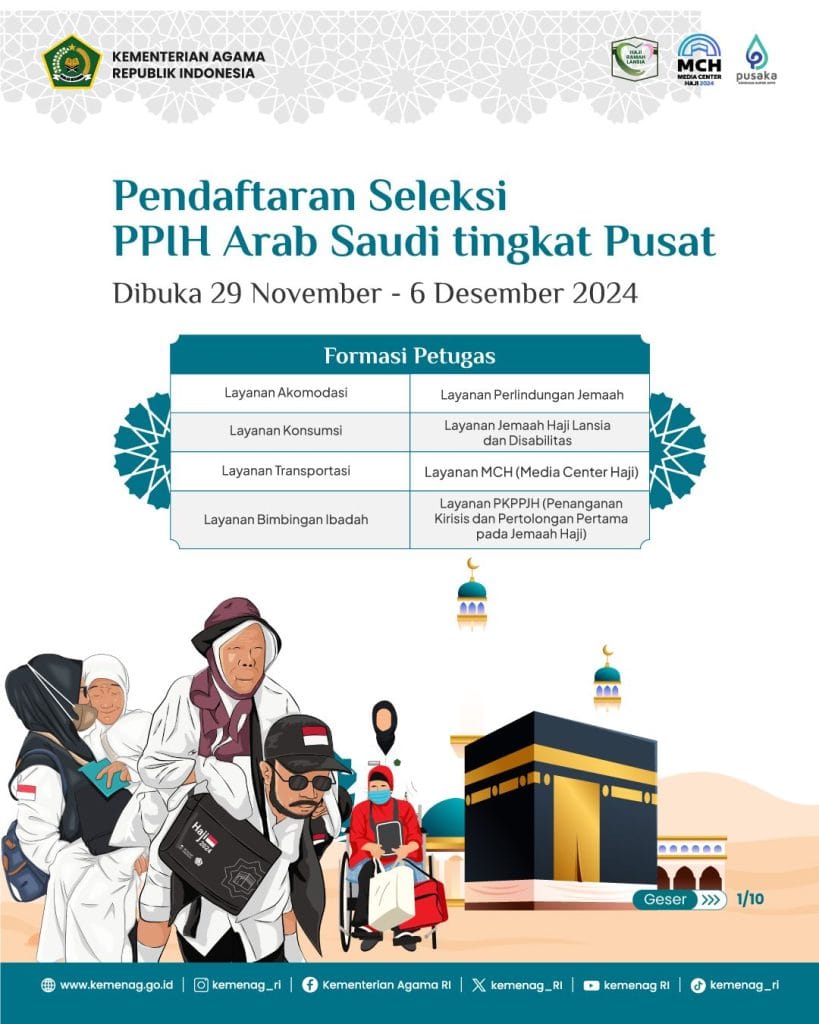 Pendaftaran Seleksi PPIH 2025 Dibuka: Inilah Cara Daftar dan Persyaratannya
