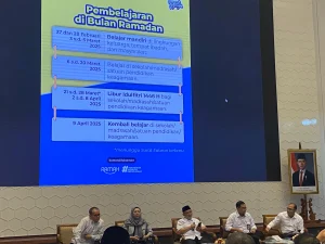 Pemerintah Percepat Pembelajaran di Rumah Mulai 21 Maret 2025 untuk Persiapan Idulfitri