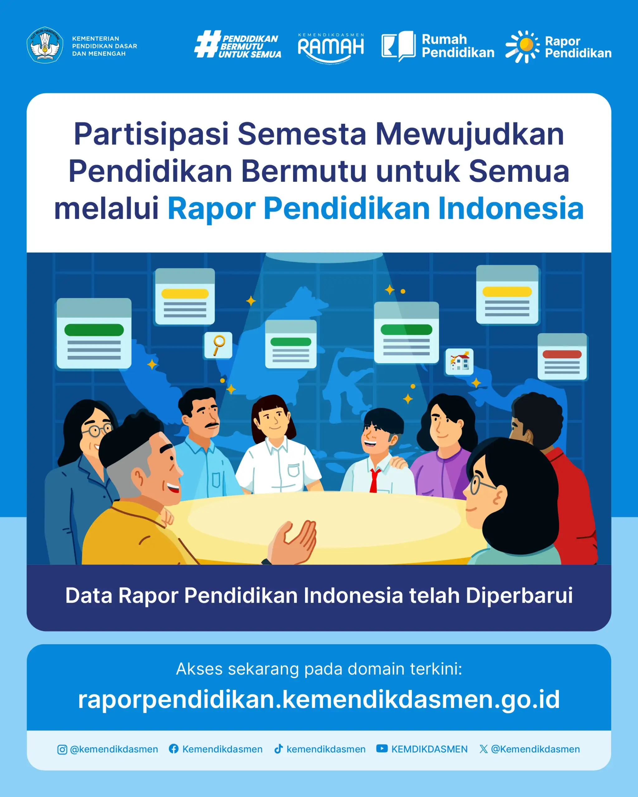 Rapor Pendidikan 2025 Resmi Dirilis, Akses Data Pendidikan Kini Terbuka untuk Publik