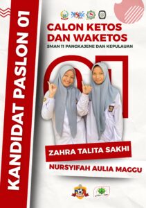 429 Sekolah Serentak Laksanakan Pemilihan
