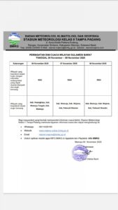 Peringatan Dini Cuaca: Sejumlah Wilayah di Sulawesi Barat Berpotensi Angin Kencang 3 Hari ke Depan