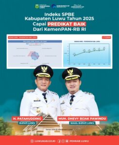 Indeks SPBE Kabupaten Luwu Tahun 2025 Capai Predikat Baik