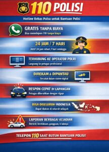 Polri Imbau Masyarakat Aktif Lapor ke Call Center 110, Jangan Ragu
