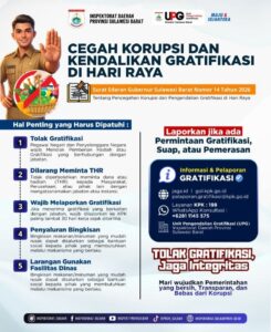 Jelang Idul Fitri, Pemprov Sulbar Terbitkan Surat Edaran Pencegahan Korupsi dan Pengendalian Gratifikasi