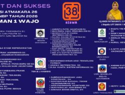 38 Siswa UPT SMAN 1 Wajo Lolos SNBP 2026, Diterima di PTN Se-Indonesia