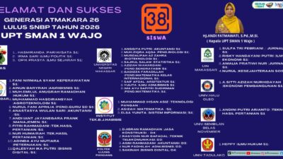 38 Siswa UPT SMAN 1 Wajo Lolos SNBP 2026, Diterima di PTN Se-Indonesia
