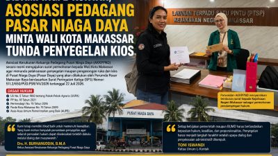L-KONTAK Dampingi AKKPND Minta Pemkot Makassar Tunda Penyegelan Pasar Niaga Daya