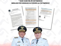 Luwu Raih Nilai Sempurna Indeks Reformasi Hukum 2026, Naik dari 98,08 (istimewa) Menjadi 100 dengan kategori AA (Istimewa)