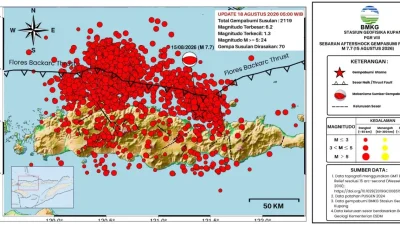 BMKG Pantau 2.119 Gempa Susulan di Flores, Masyarakat Diminta Waspada Bangunan Rusak