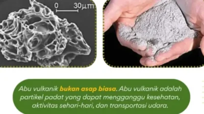Bukan Satu, Tapi Dua Klaster! BMKG Rilis Peta Sebaran Abu Vulkanik Anak Krakatau