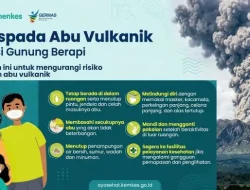 Kemenkes Ingatkan Risiko Abu Vulkanik bagi Kesehatan